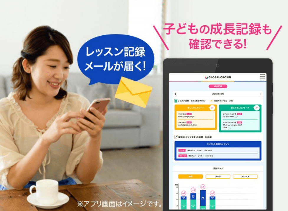 グローバルクラウン|子どもの成長記録レポート