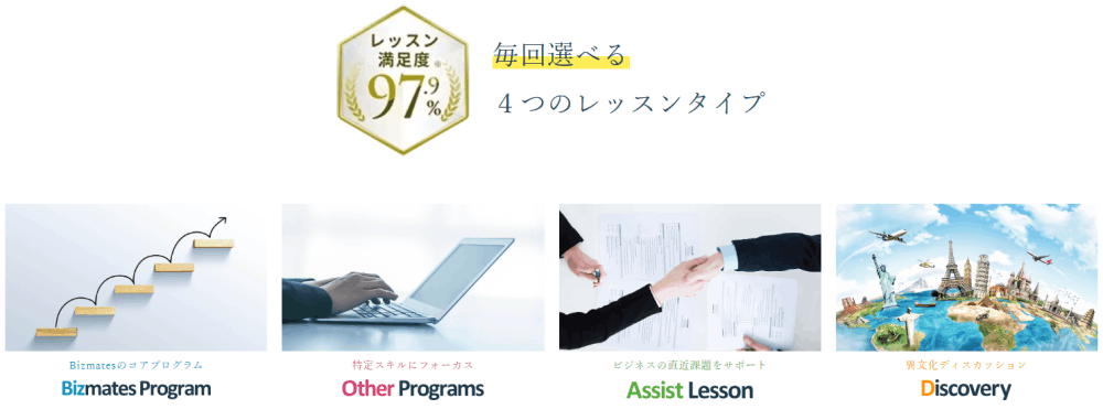 ビズメイツの教材・コース内容