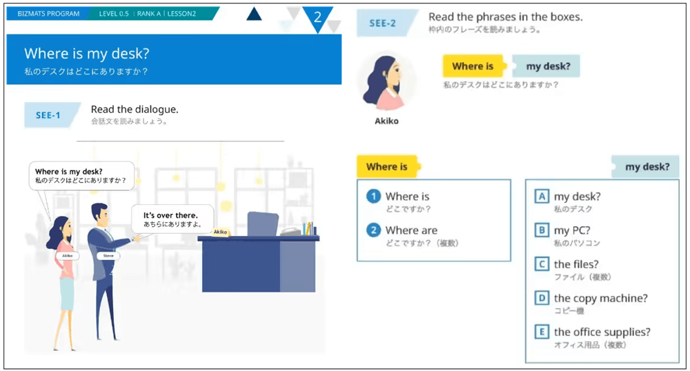 ビズメイツの教材・コース内容|Bizmates Program